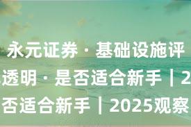 永元证券 · 基础设施评估 · 费率透明 · 是否适合新手｜2025观察
