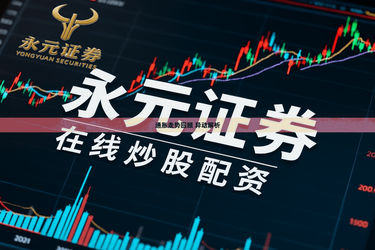 通胀走势回顾 异动解析