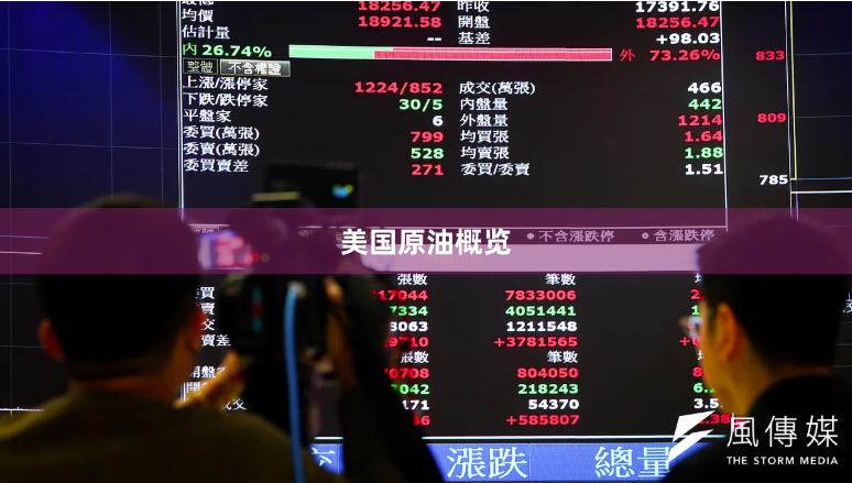 美国原油概览