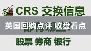 英国回购点评 收盘看点