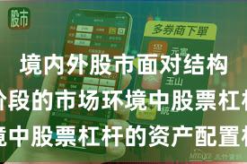 境内外股市面对结构性行情阶段的市场环境中股票杠杆的资产配置机