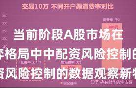 当前阶段A股市场在存量博弈格局中中配资风险控制的数据观察新特